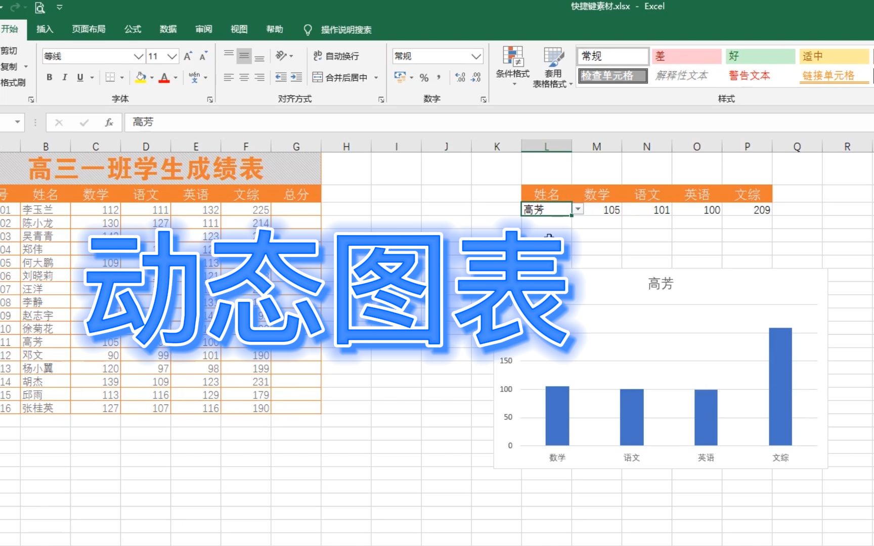 Excel 快速制作动态图表,让数据动起来,对比查看数据更方便哔哩哔哩bilibili