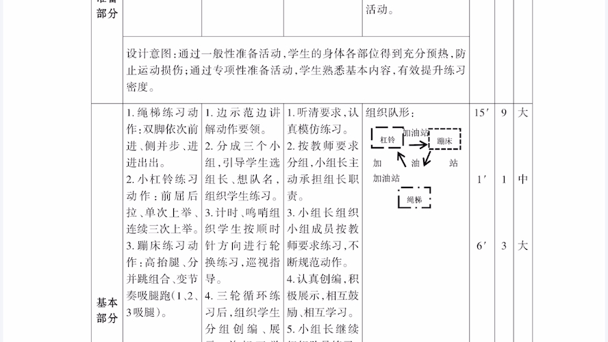 2023年全国中小学体育优秀教案集,共计408页,精品教案#中小学#体育#教案#国赛#教学哔哩哔哩bilibili