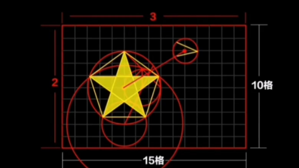 [图]五星红旗，改造过程。