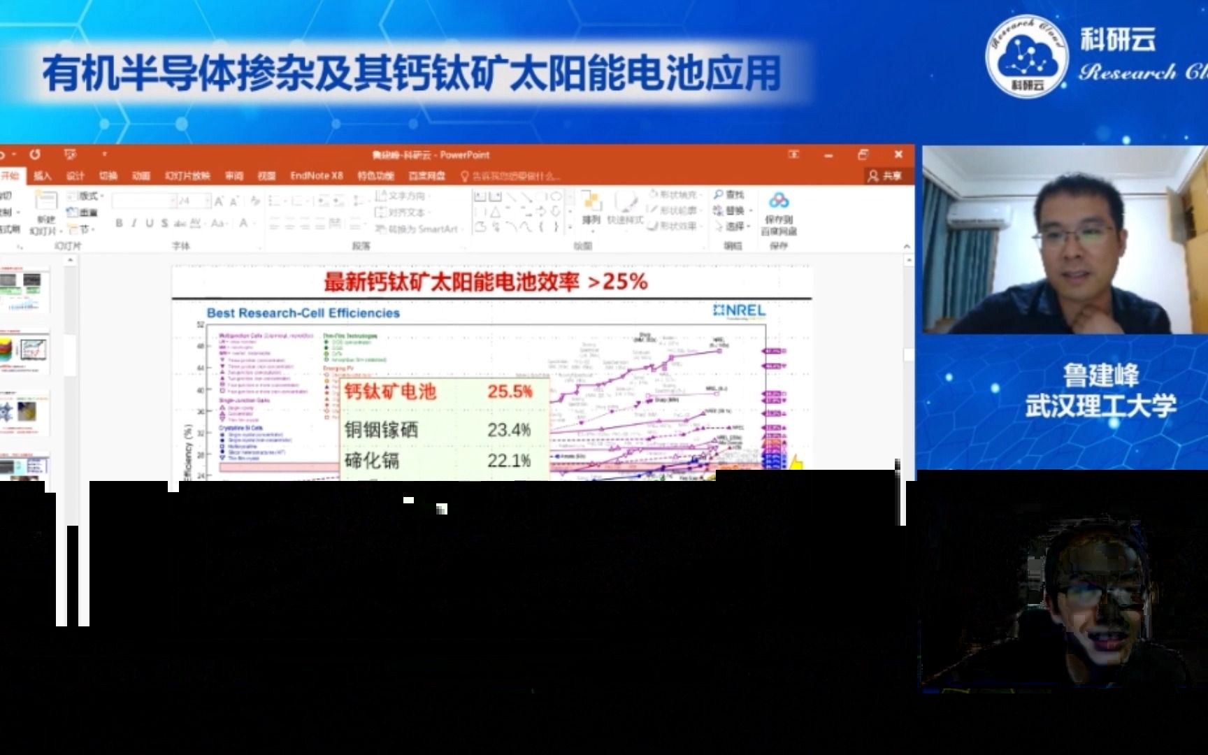 武汉理工大学 鲁建峰有机半导体掺杂及其钙钛矿太阳能电池应用哔哩哔哩bilibili