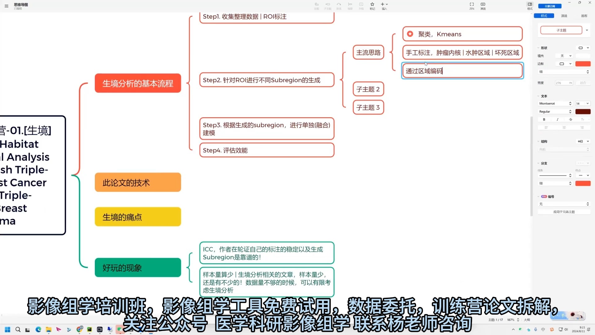 Habitat MRI和分形分析在乳腺癌研究中的新进展哔哩哔哩bilibili