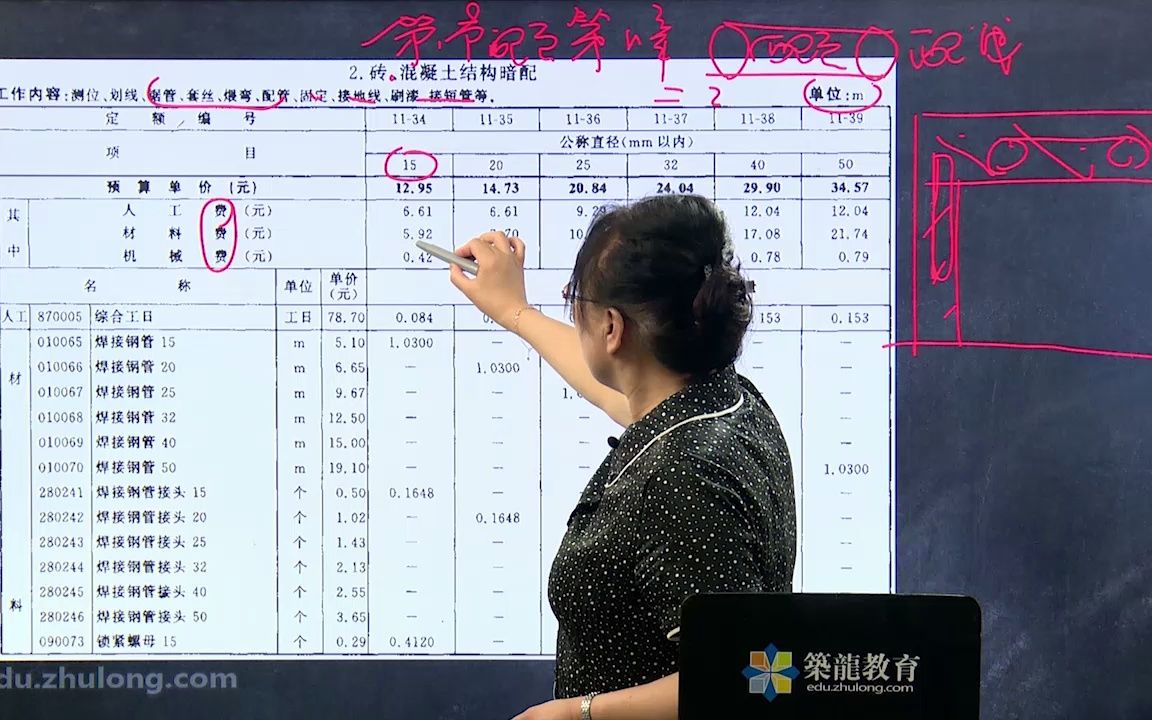 安装造价教学:[第20课时]建筑电气安装工程定额(二)哔哩哔哩bilibili