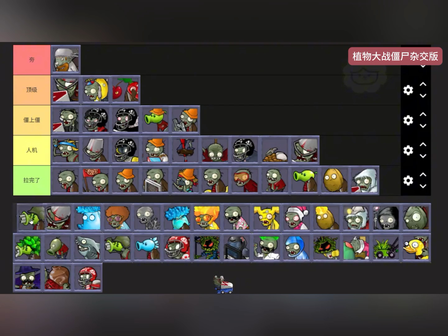pvz杂交版115种僵尸排行榜,从夯到拉,下集