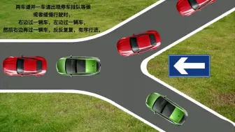 Download Video: 岔路口拥堵路段遵照“拉链式”交替通行规则