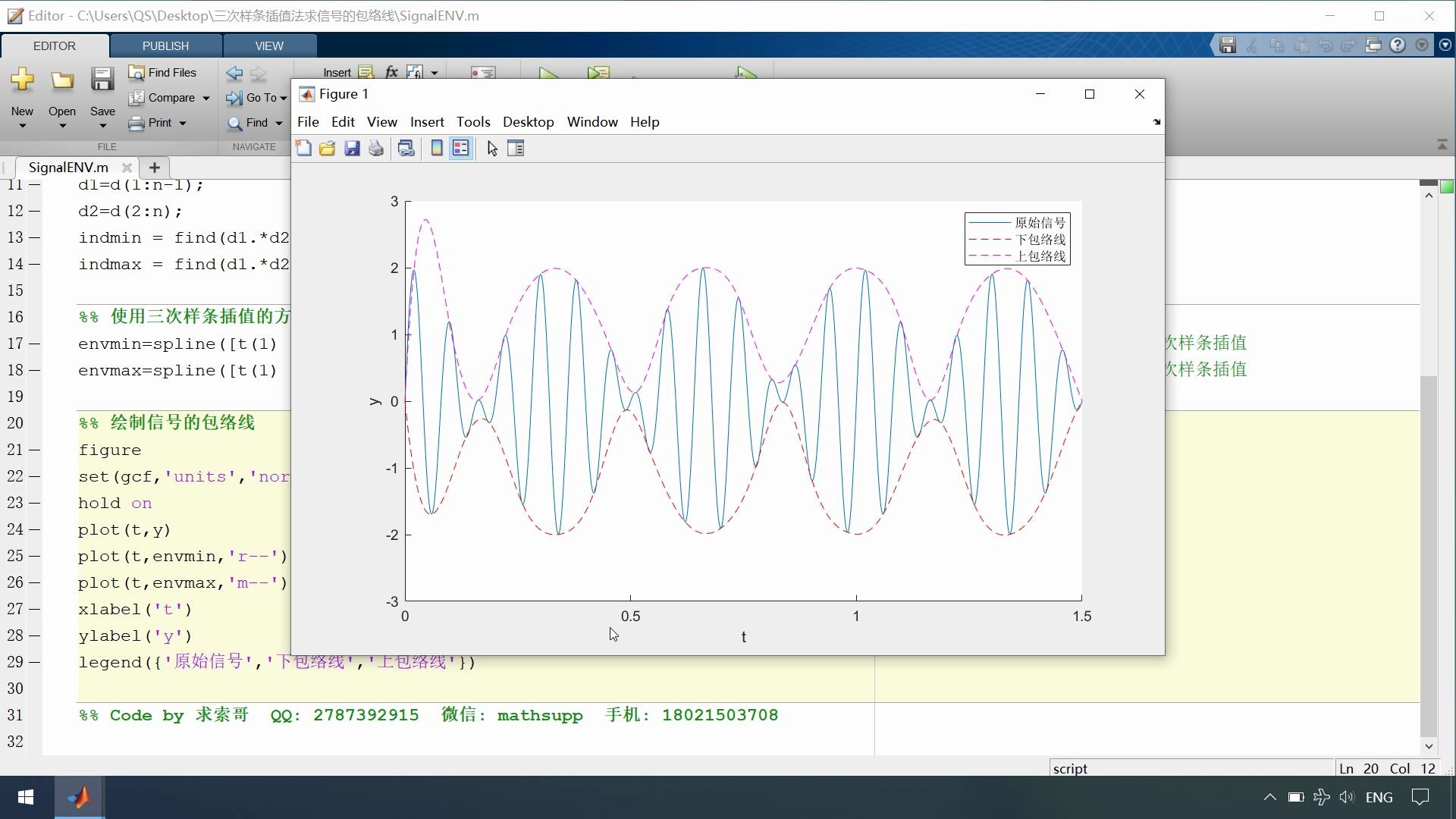 MATLAB代码分享视频:三次样条插值法求信号的包络线哔哩哔哩bilibili