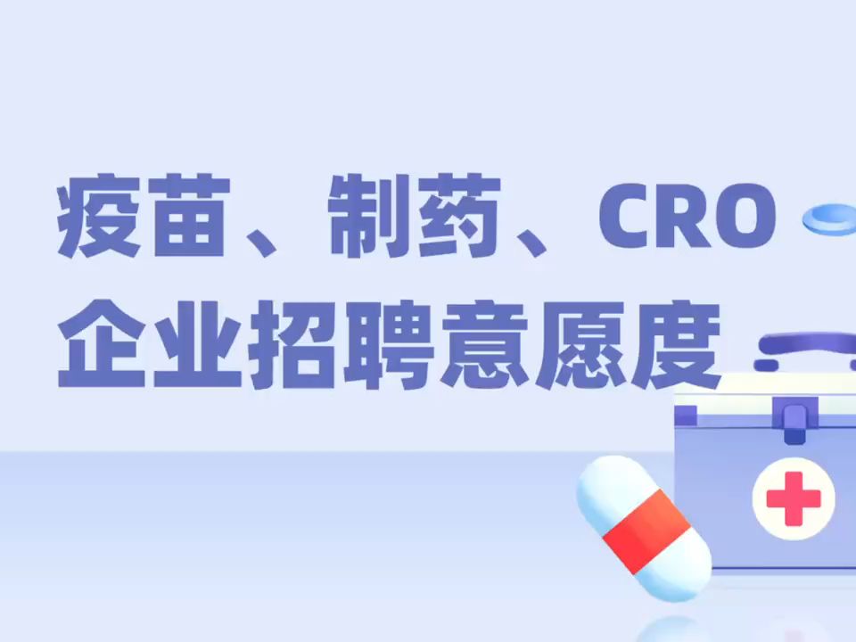 疫苗、制药、CRO企业招聘意愿度哔哩哔哩bilibili