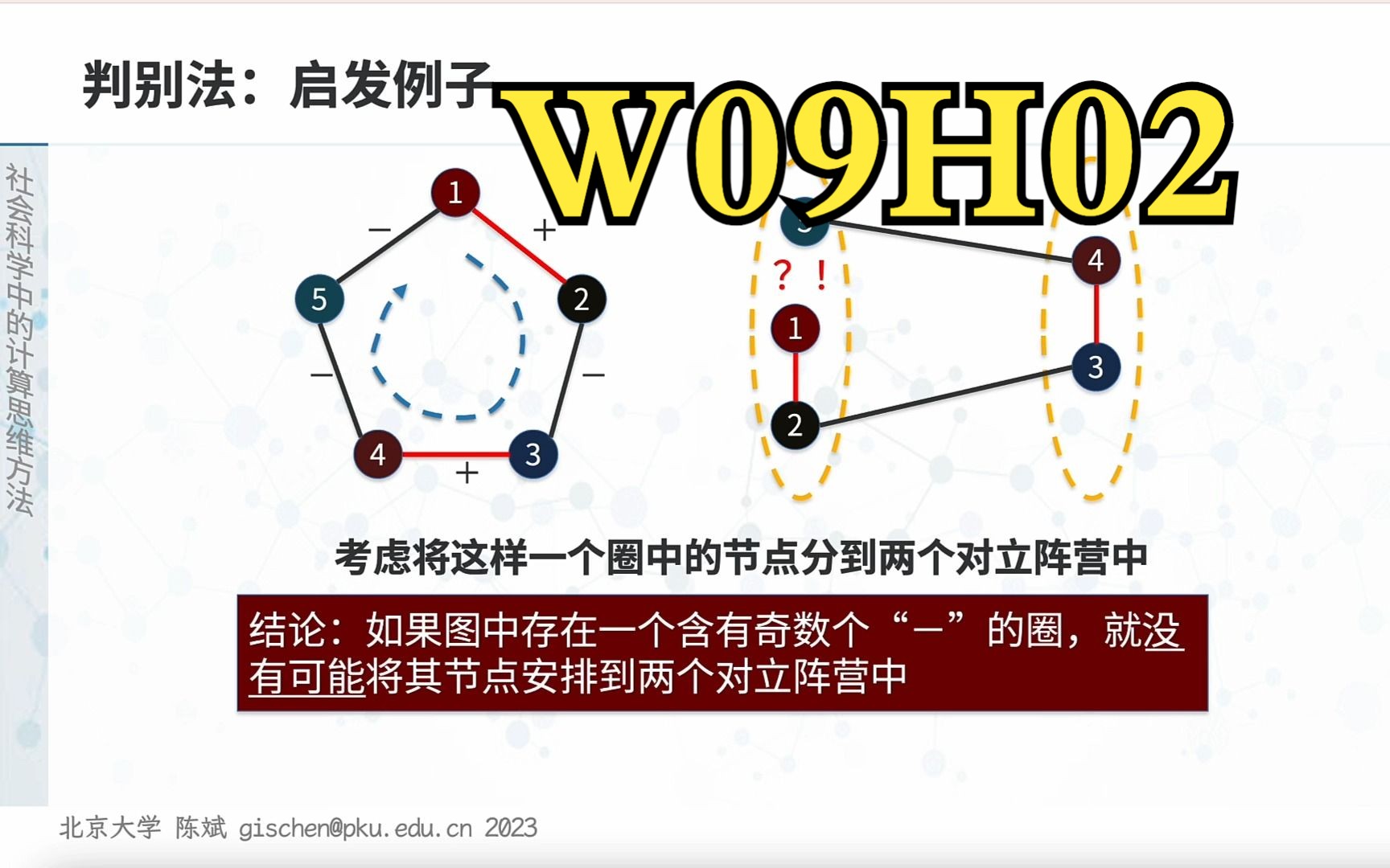 【课堂实录】W09H02结构与关系的平衡社会科学中的计算思维方法2023春季北京大学哔哩哔哩bilibili