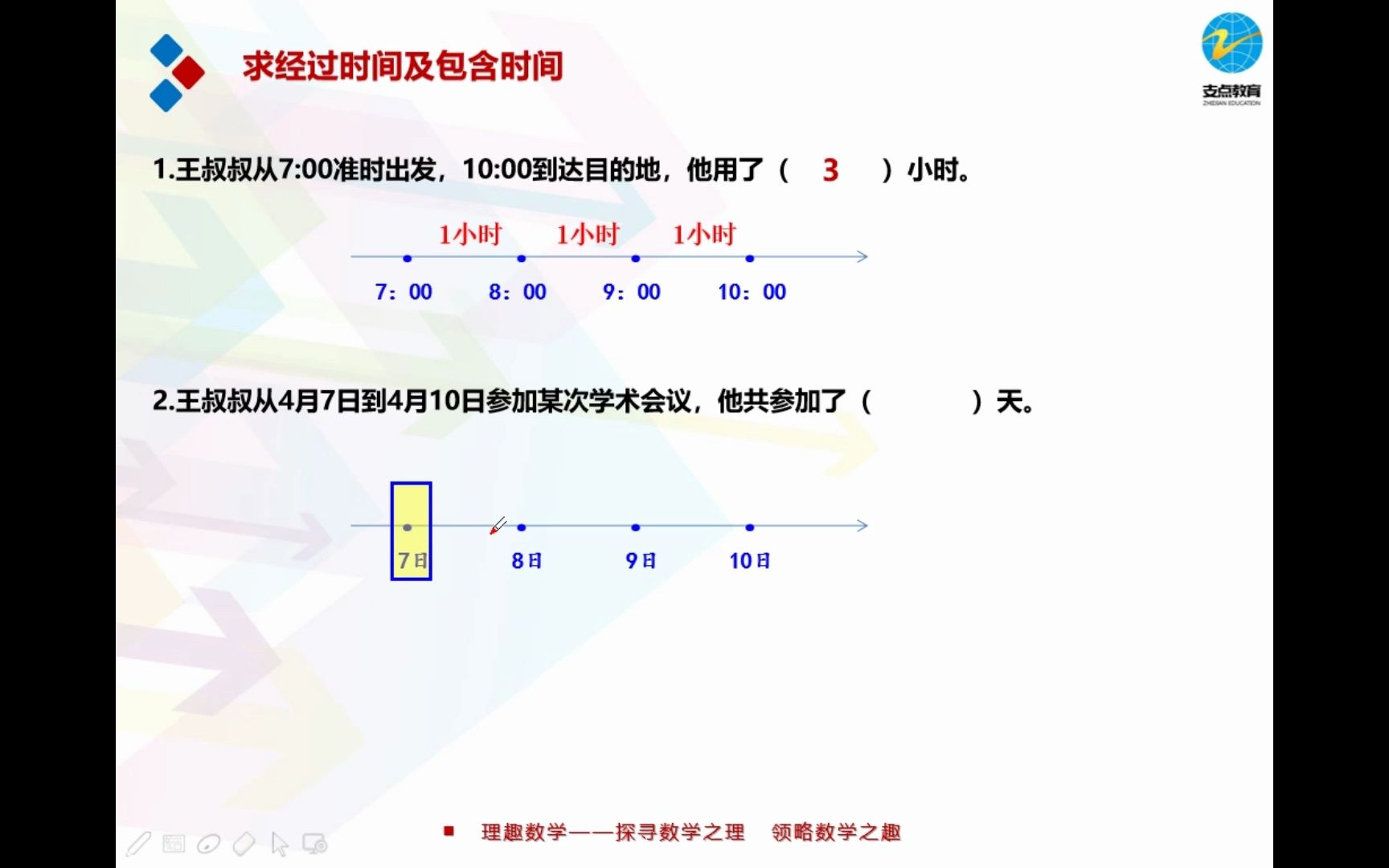 [图]三年级专题：年月日问题探究（求经过、包含时间以及周期问题）