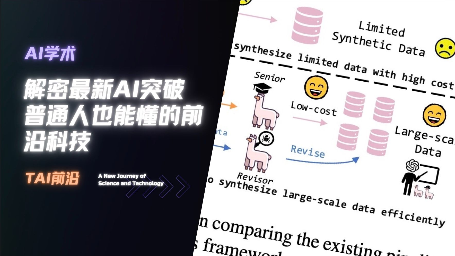 [TAI快报]解密最新AI突破,普通人也能懂的前沿科技哔哩哔哩bilibili