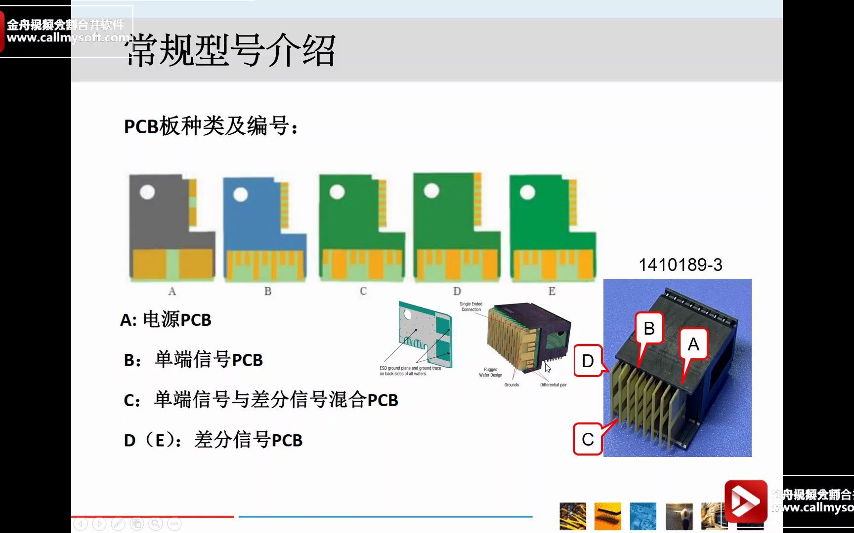 VPX 高速连接器介绍18 子板与背板信号连接1哔哩哔哩bilibili