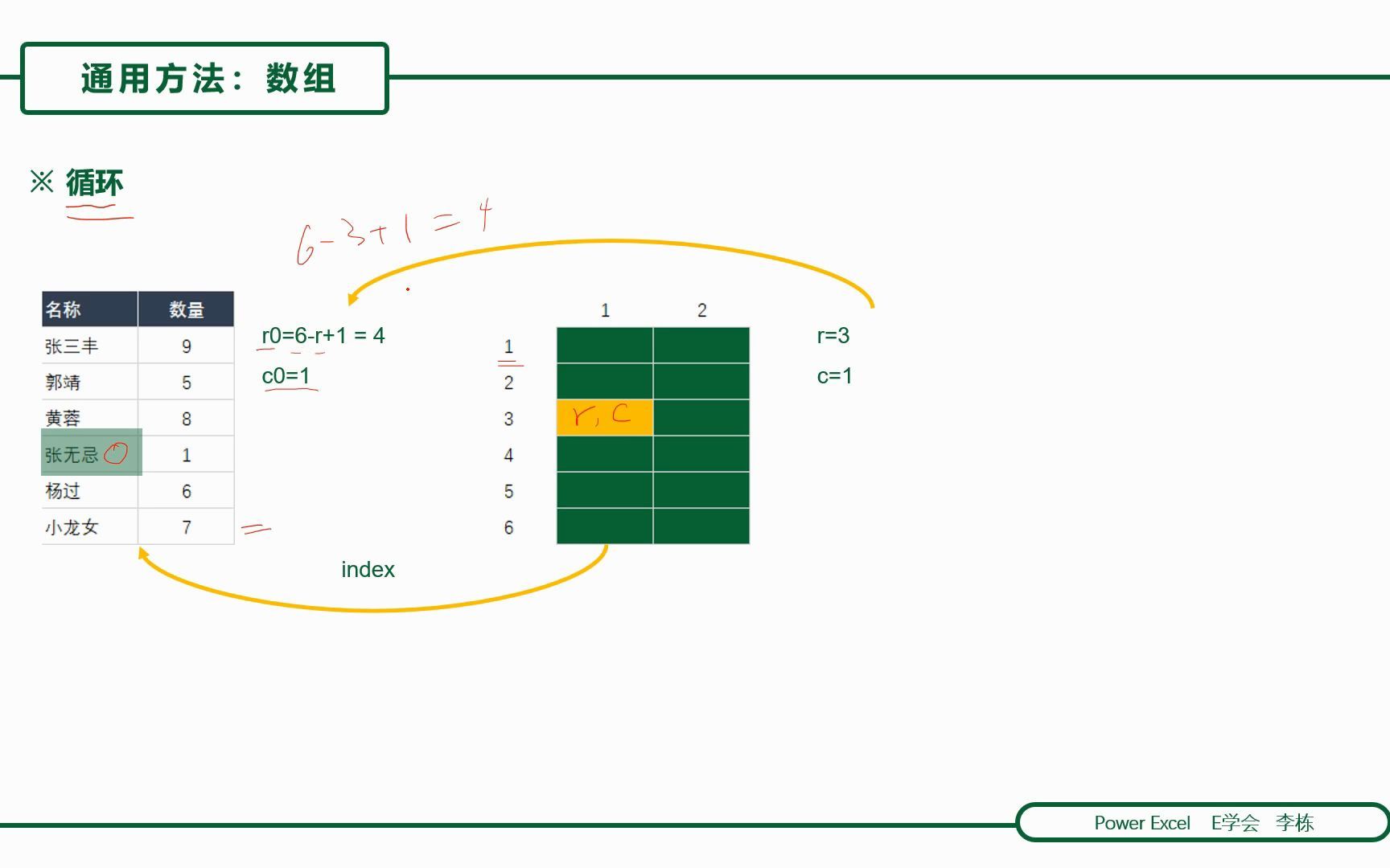 [图]Excel必备数据处理技巧之：如何将文本和数组逆转