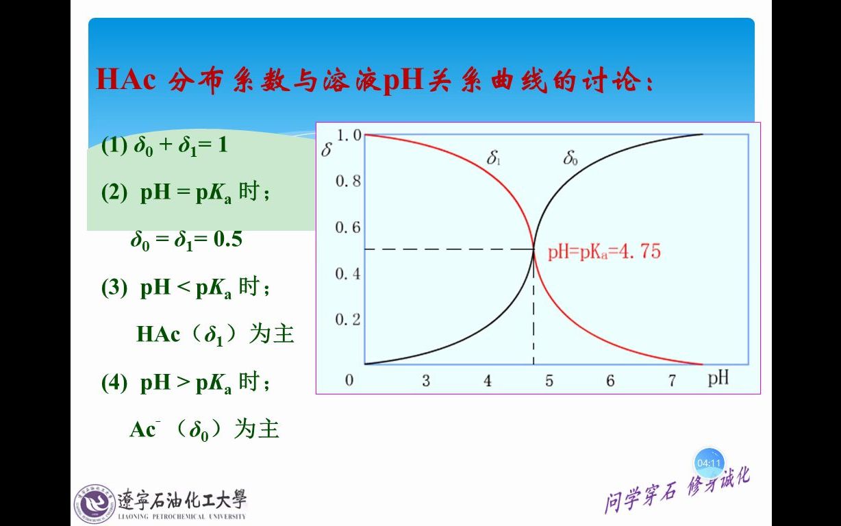 分布分数1哔哩哔哩bilibili