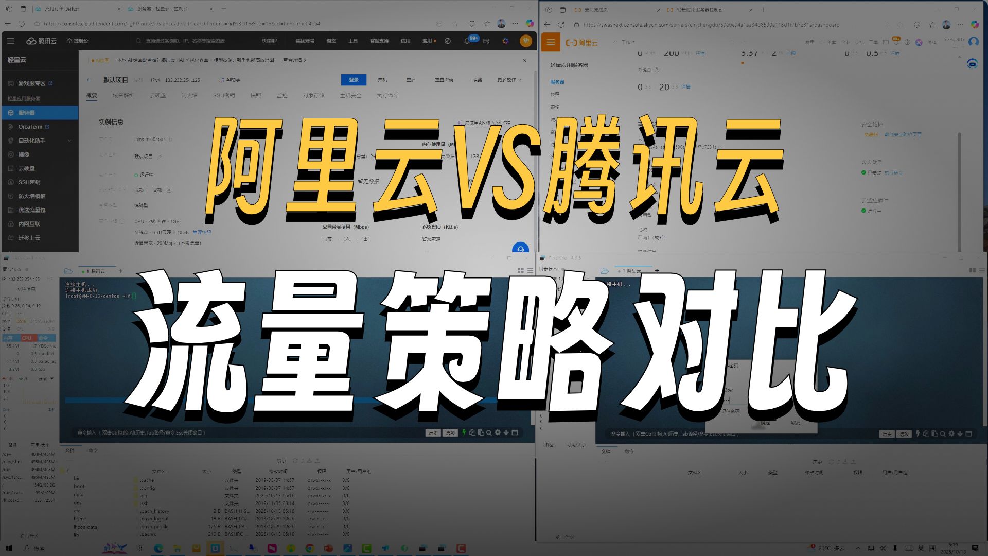 阿里云200M vs 腾讯云200M服务器