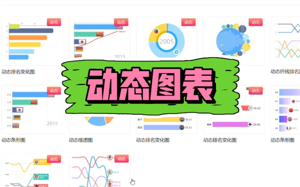 镝数图表让数据动起来哔哩哔哩bilibili