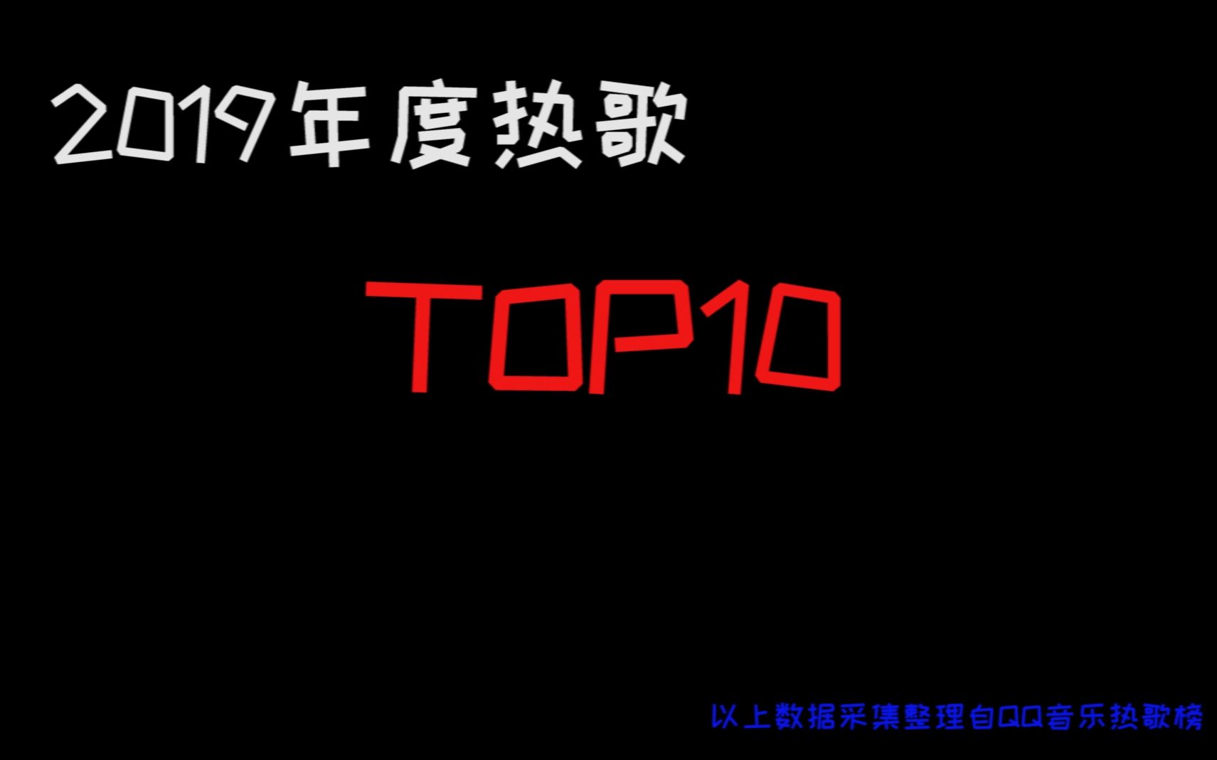 2019年度热歌TOP10哔哩哔哩bilibili