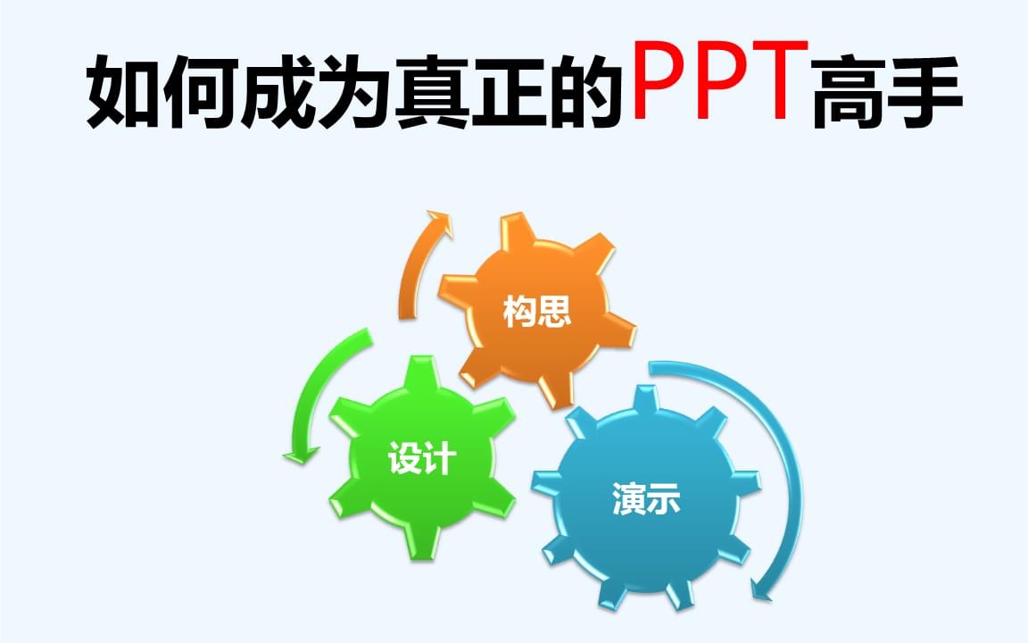 第一课:软件操作,快速提升PPT的效率 【PPT教程 | PPT高手之路,零基础做出高逼格PPT,免费PPT制作技巧教学!OFFICE/幻灯片/PPT模板哔哩哔哩...