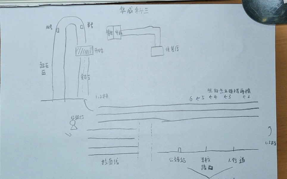 福州华威科目三考场路线图哔哩哔哩bilibili