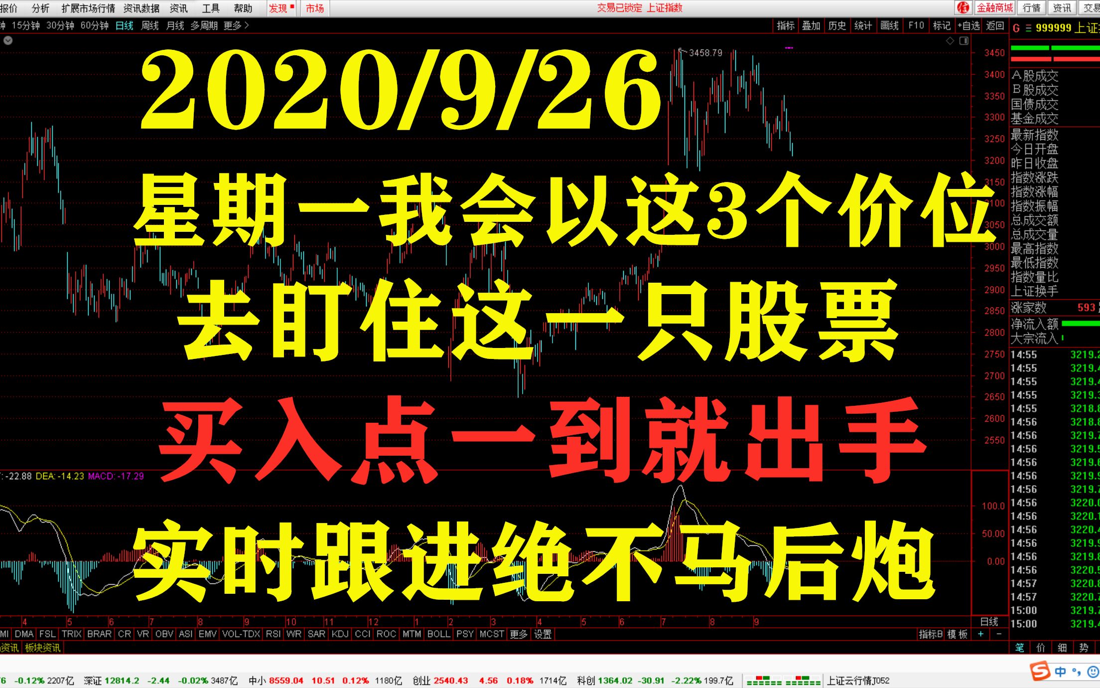 【预测实盘】2020.9.28开始盯住这1支股票,价位一到我就买,大家一起见证超高胜率战法哔哩哔哩bilibili