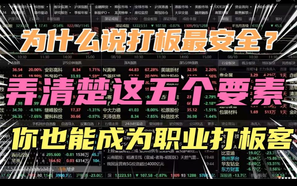 为什么说打板最安全?弄清楚这5个要素,你也能成为职业打板客.哔哩哔哩bilibili