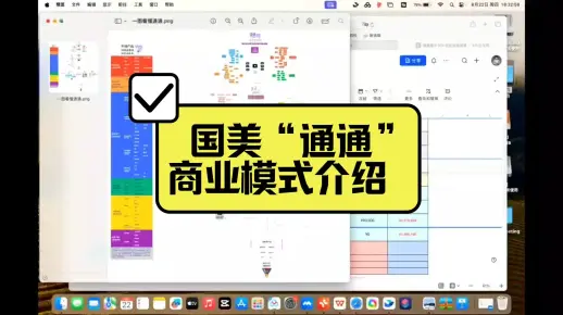 国美通通app商业模式介绍