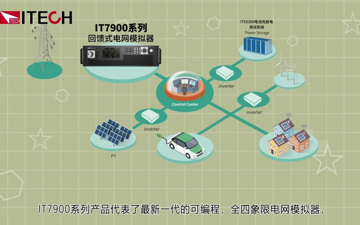 什么是孤岛效应、孤岛效应的危害、解决办法?一个视频告诉你!哔哩哔哩bilibili