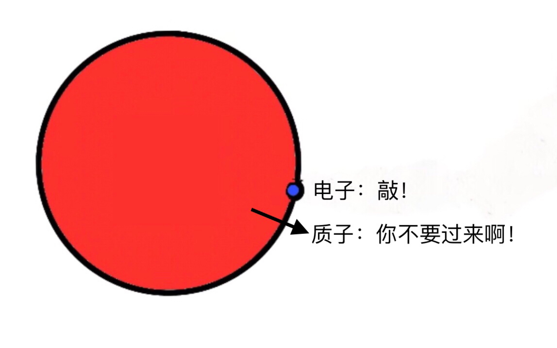 [图]【物理学】轻轻敲醒沉睡的心灵