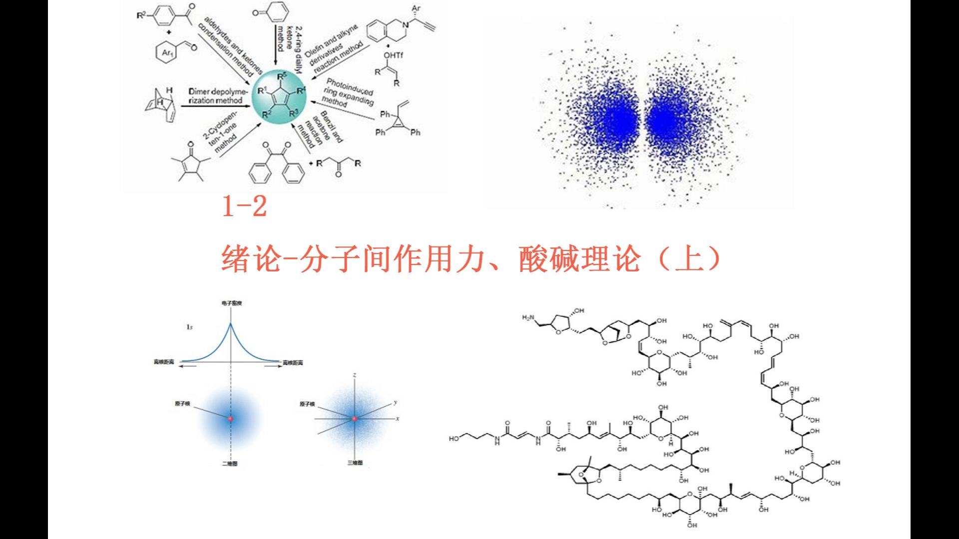 12 绪论分子间作用力、酸碱理论(上)哔哩哔哩bilibili