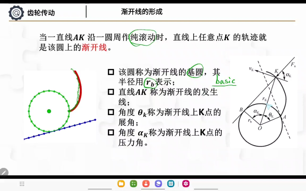 031渐开线的形成哔哩哔哩bilibili