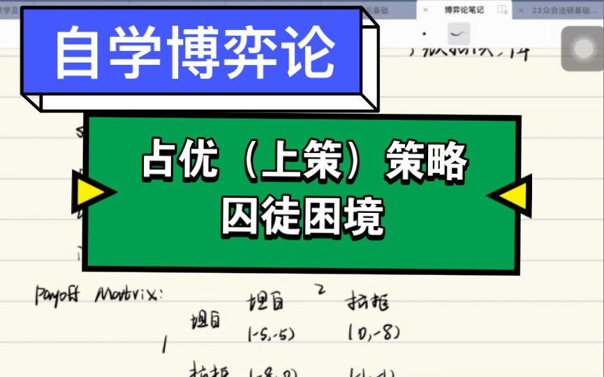 自学博弈论 占优策略(上策策略)&囚徒困境哔哩哔哩bilibili