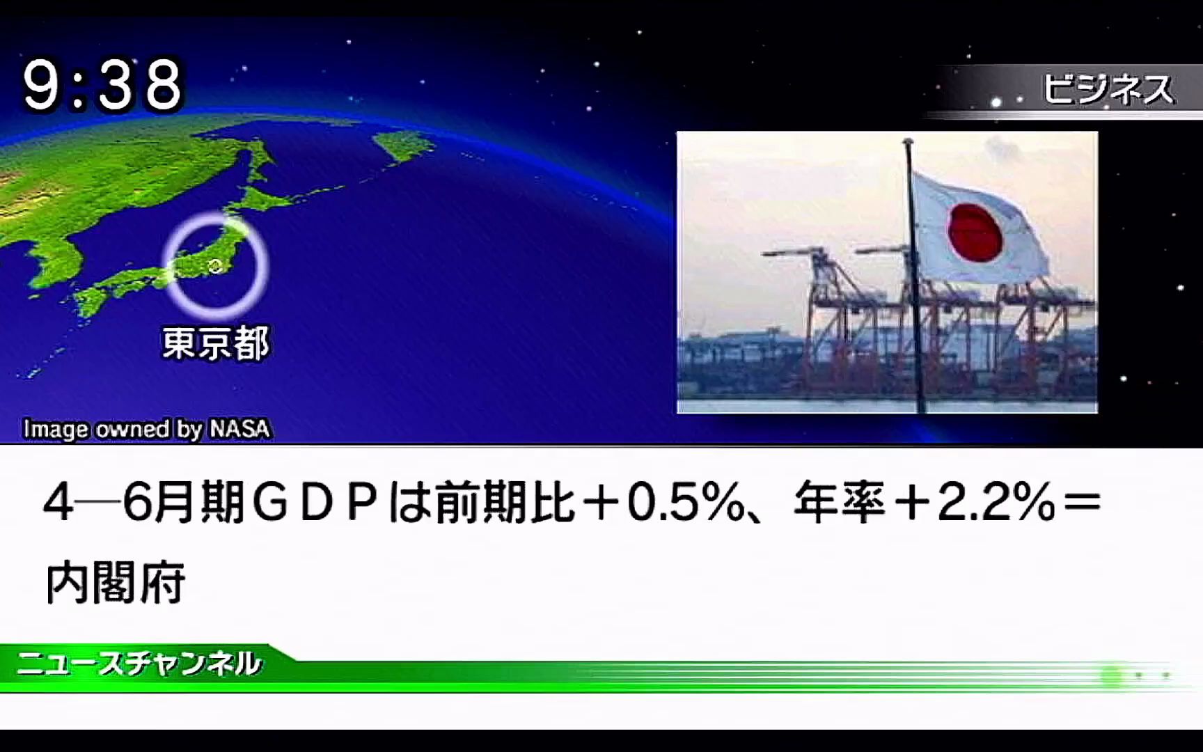 [图]在2022继续使用任天堂Wii的天气频道和新闻频道