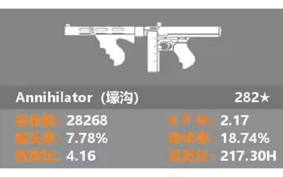 冲击300星汤哥网络游戏热门视频