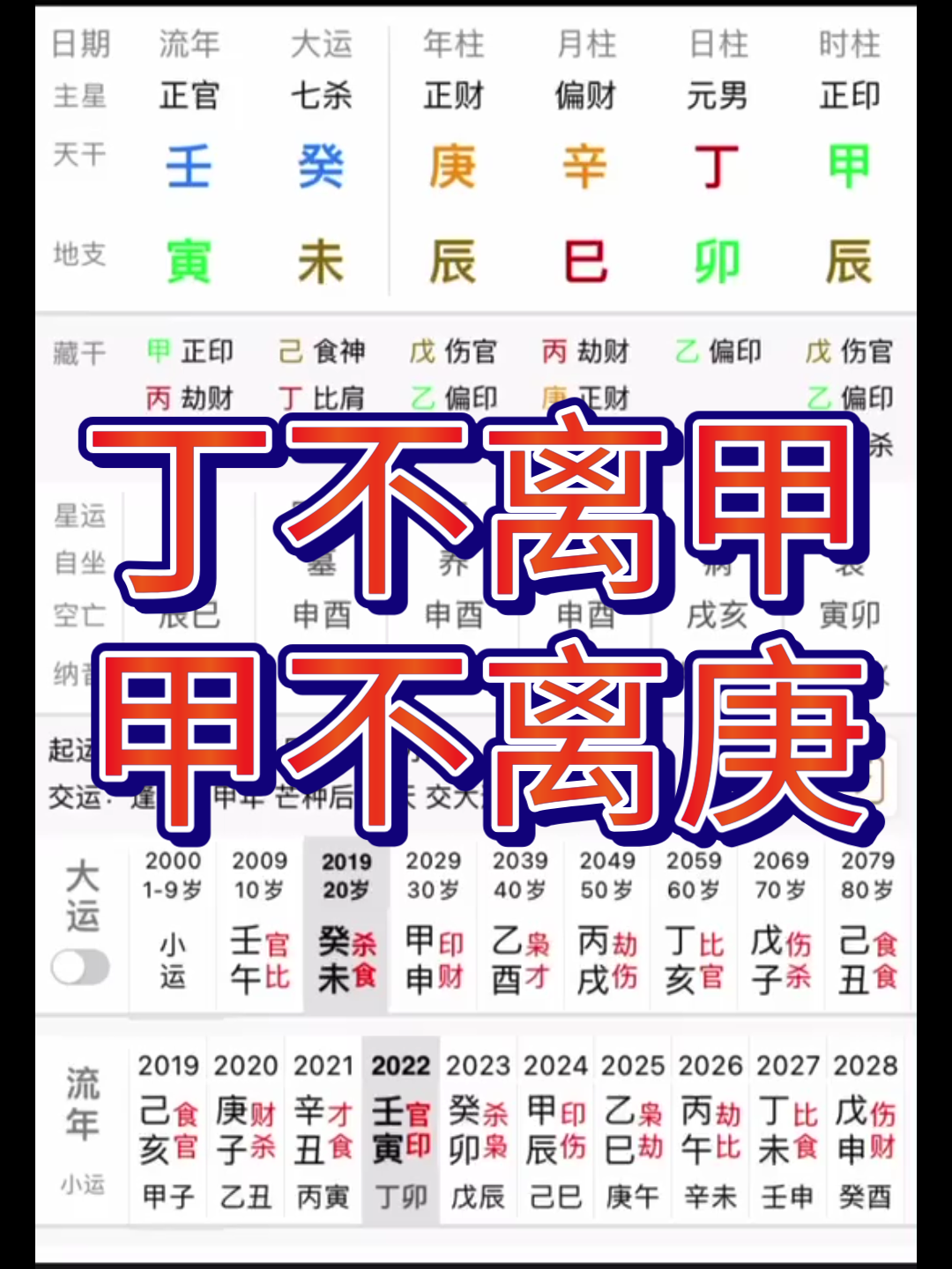 丁不离甲,甲不离庚,调候到位的八字就是好.哔哩哔哩bilibili