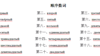 高考俄语听力高频词汇系列2顺序数词 来自庞大俄语公众号哔哩哔哩bilibili