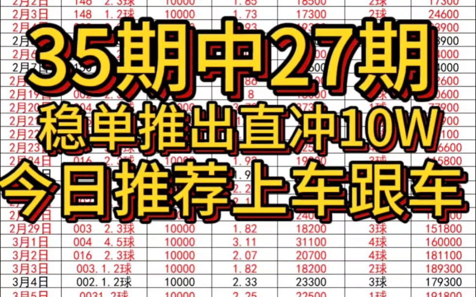 足球精选 今日推荐稳定输出 稳单跟车吃肉 稳定直通车就差你了哔哩哔哩bilibili