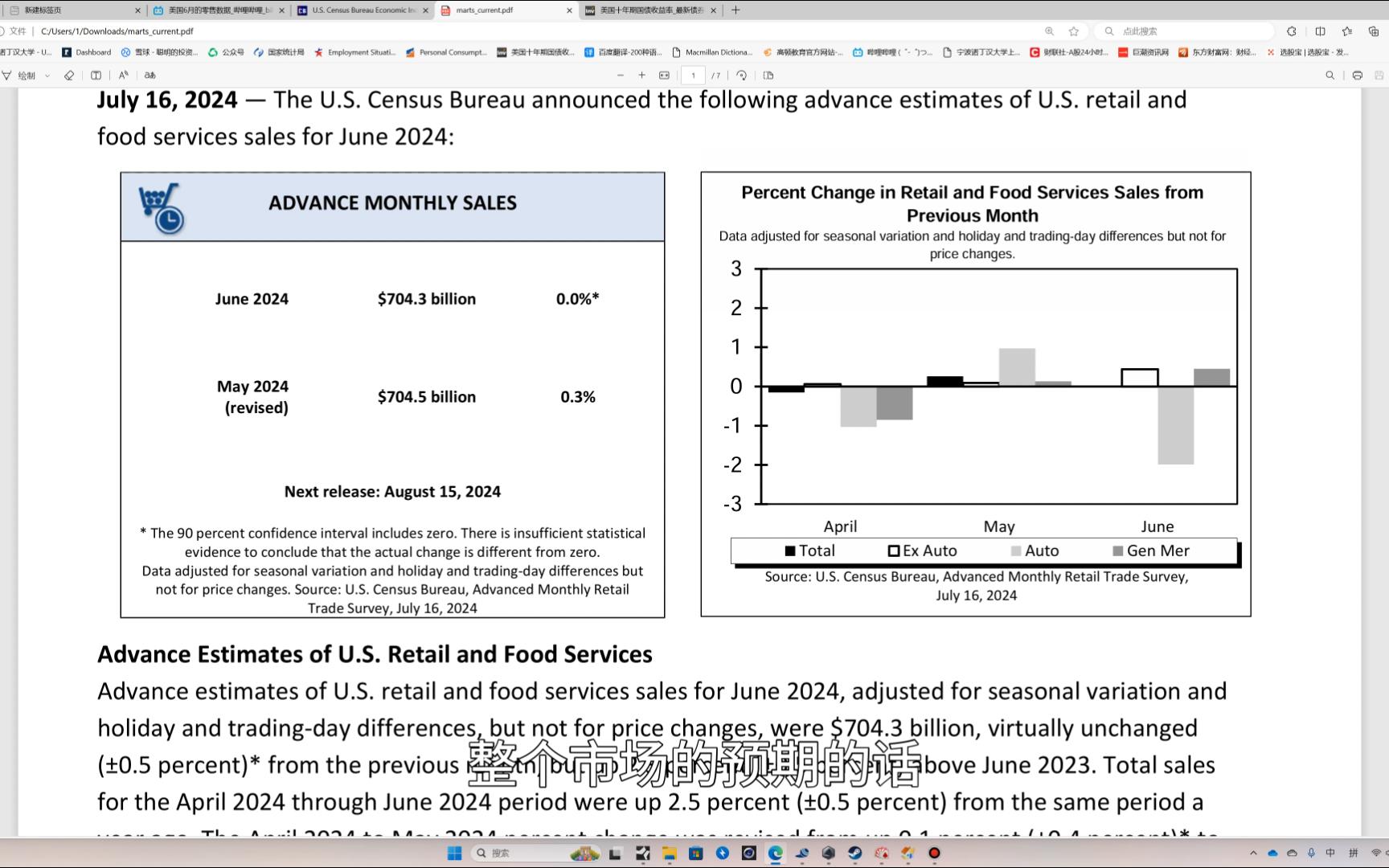 第726&727日投资记录:美国6月零售数据超预期,但是市场仍旧定价降息哔哩哔哩bilibili