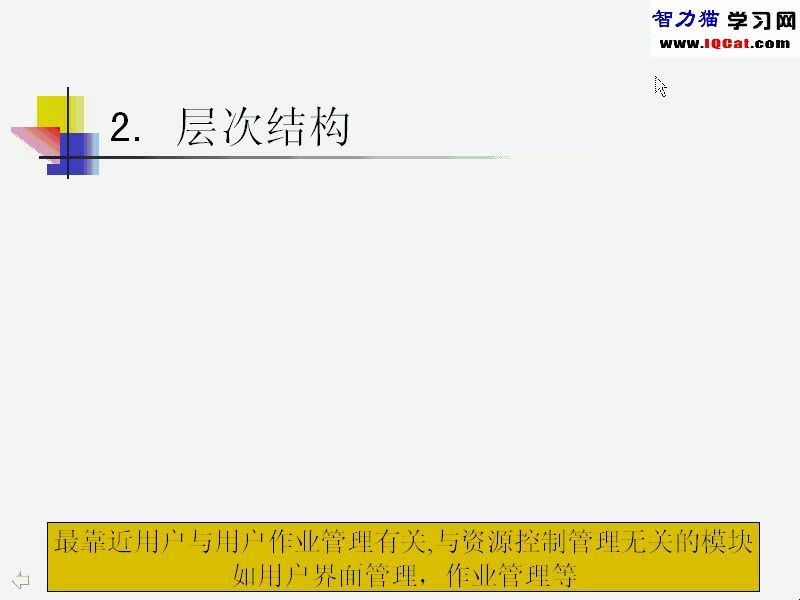 2020年最新网络安全计算机操作系统导论哔哩哔哩bilibili