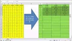 Excel VBA:问卷数据汇总统计文件下载见评论区链接哔哩哔哩bilibili