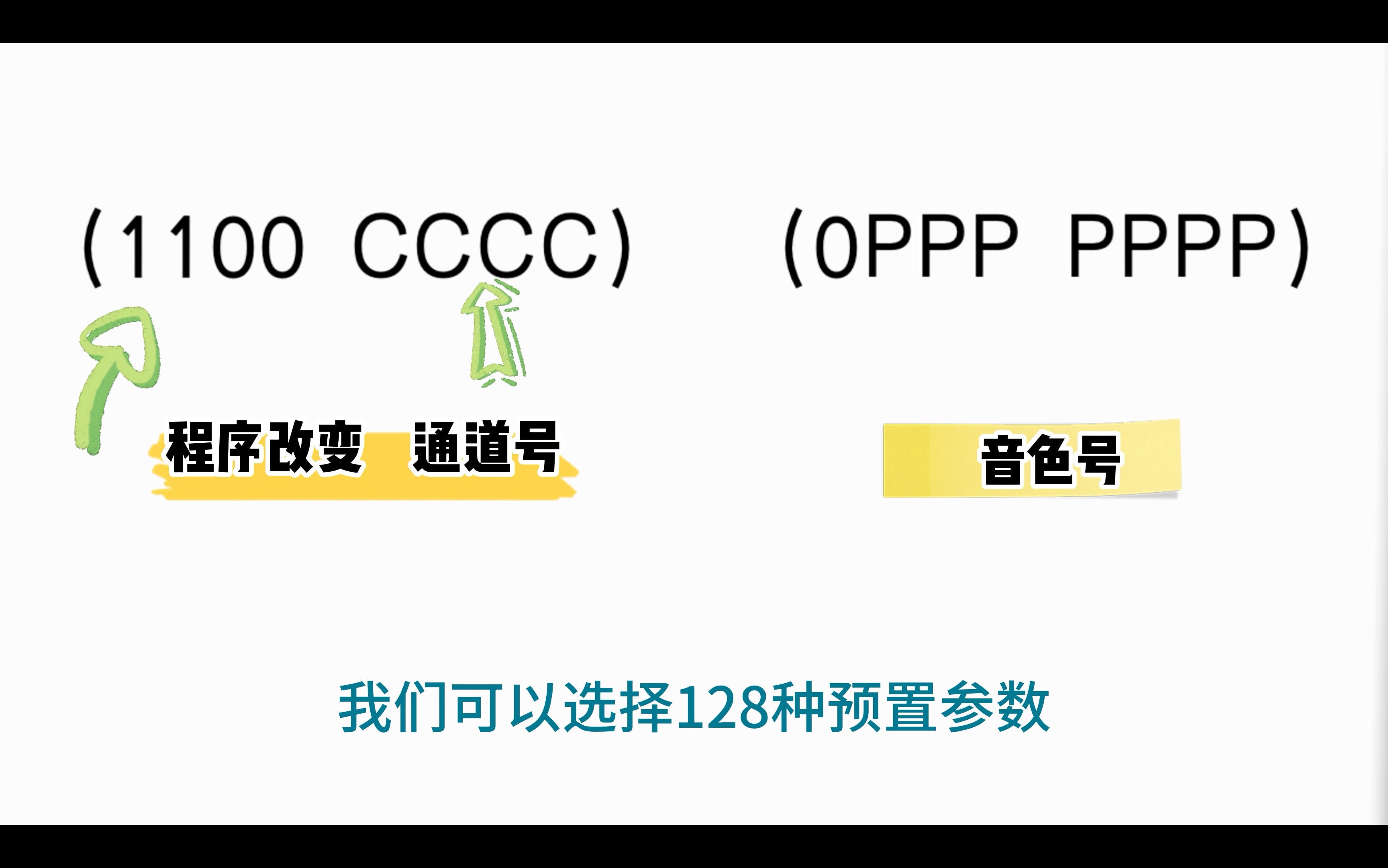 二进制到底怎么算呢?什么是程序改变呢?又要长脑子了!!!哔哩哔哩bilibili