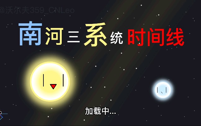 [图]夜空著名恒星系列：南河三系统时间线