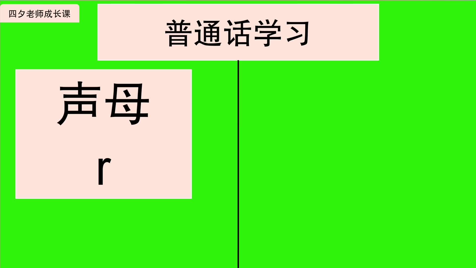 普通话教学:声母r的发音技术哔哩哔哩bilibili