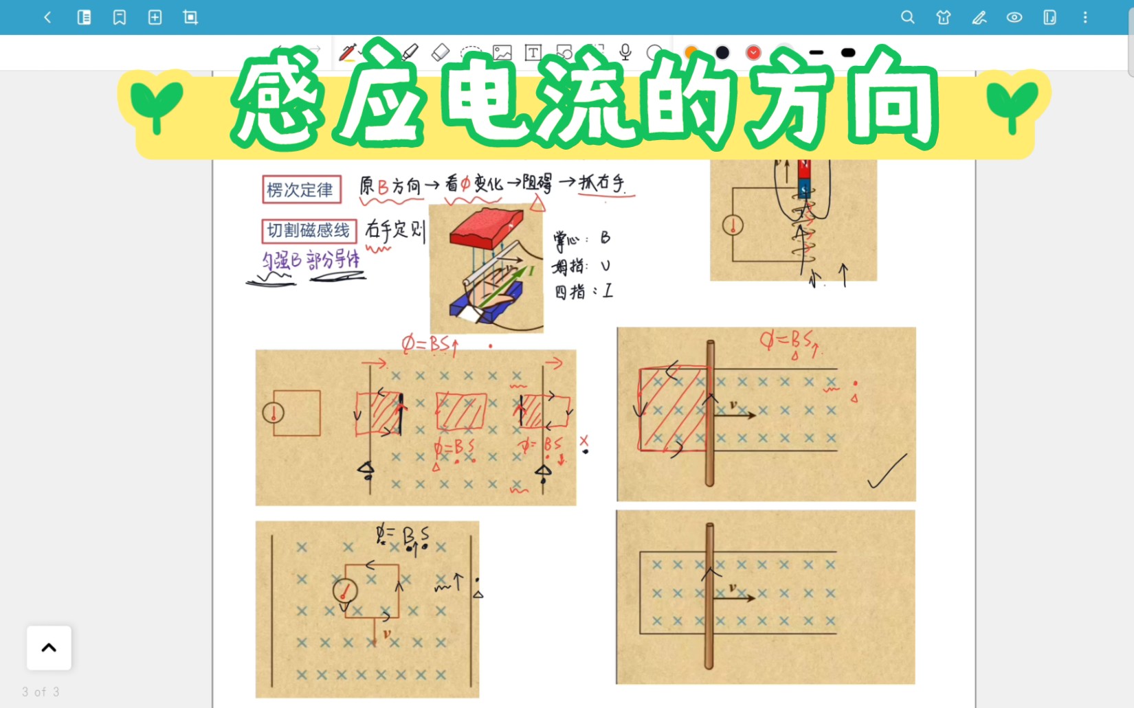 【感应电流方向的判断方法】楞次定律&右手定则 不要跟右手螺旋定则(安培定则)搞混哦哔哩哔哩bilibili