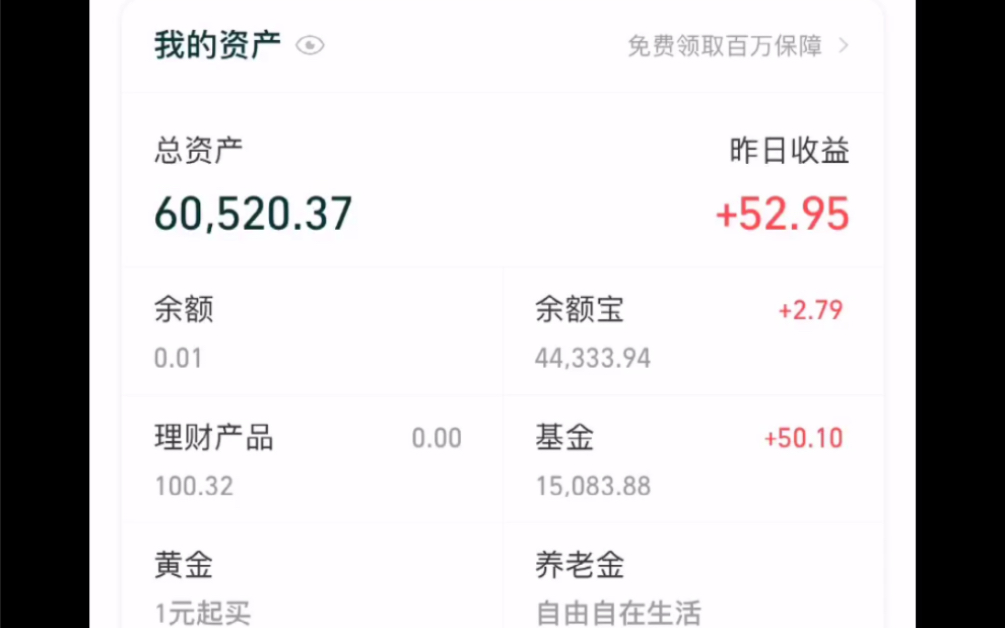 今天支付宝基金投资理财收益137.13元的.加持50互联网公司.等待美股,A股机会再进场哔哩哔哩bilibili