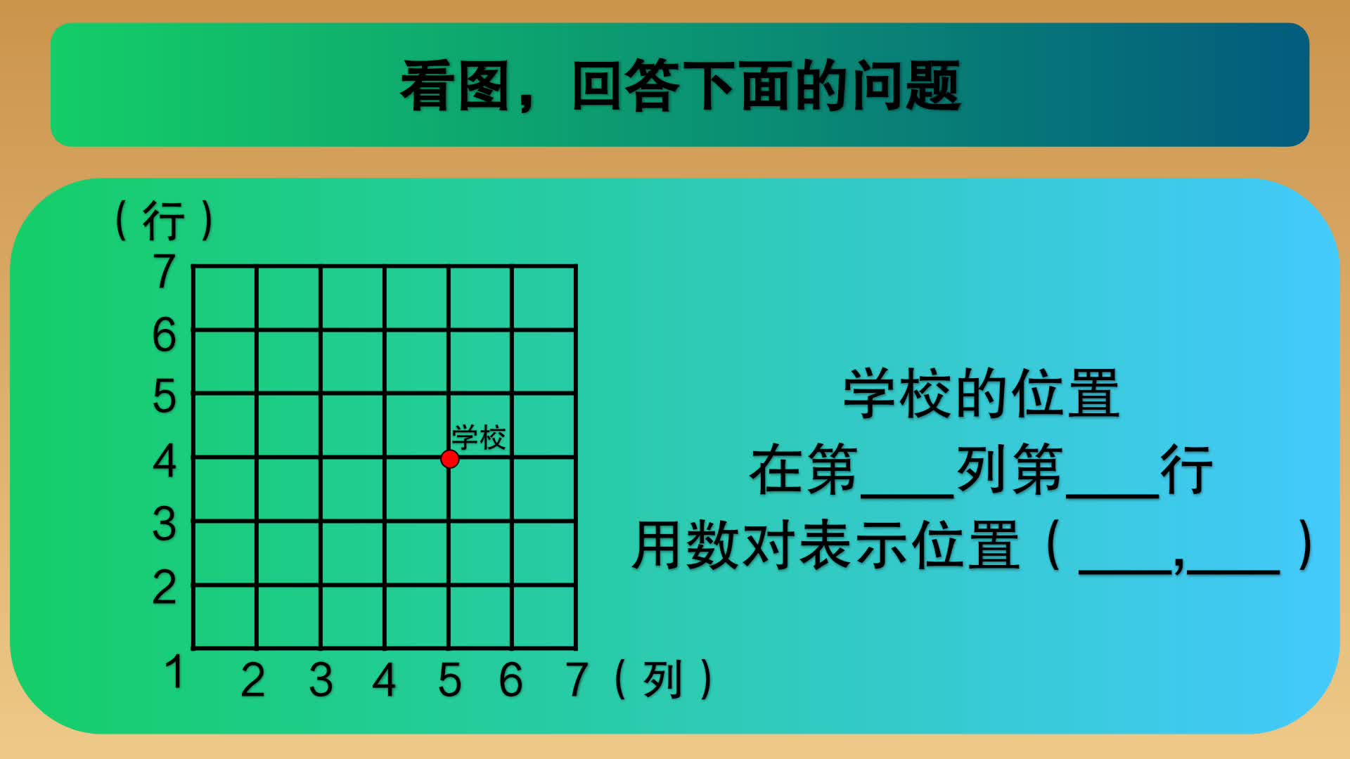 [图]四年级数学：看图，确定学校在第几列第几行？数对表示为？