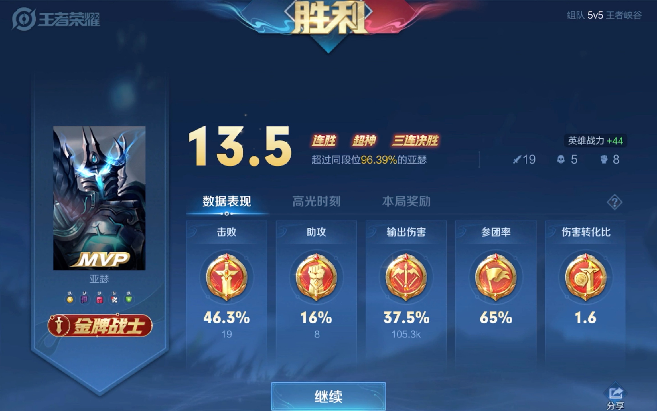 王者荣耀 英雄:亚瑟 19/5/8 全场mvp 评分13.5 (对手较弱)部分录像