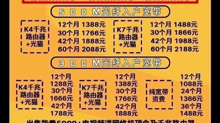 全沈阳宽带办理电话:16726079955微信:18004071469(老资费限时回归)哔哩哔哩bilibili