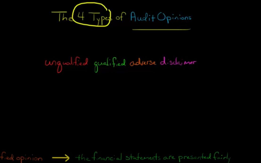[图]财务会计1-08：四种审计意见