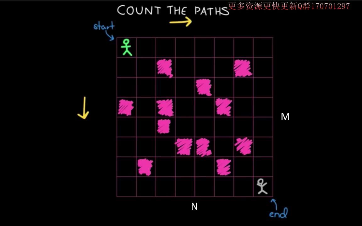 [图]44.理论理解：动态规划（下）.mp4