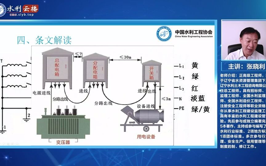 水利工程建设项目生产安全重大事故隐患清单指南3哔哩哔哩bilibili