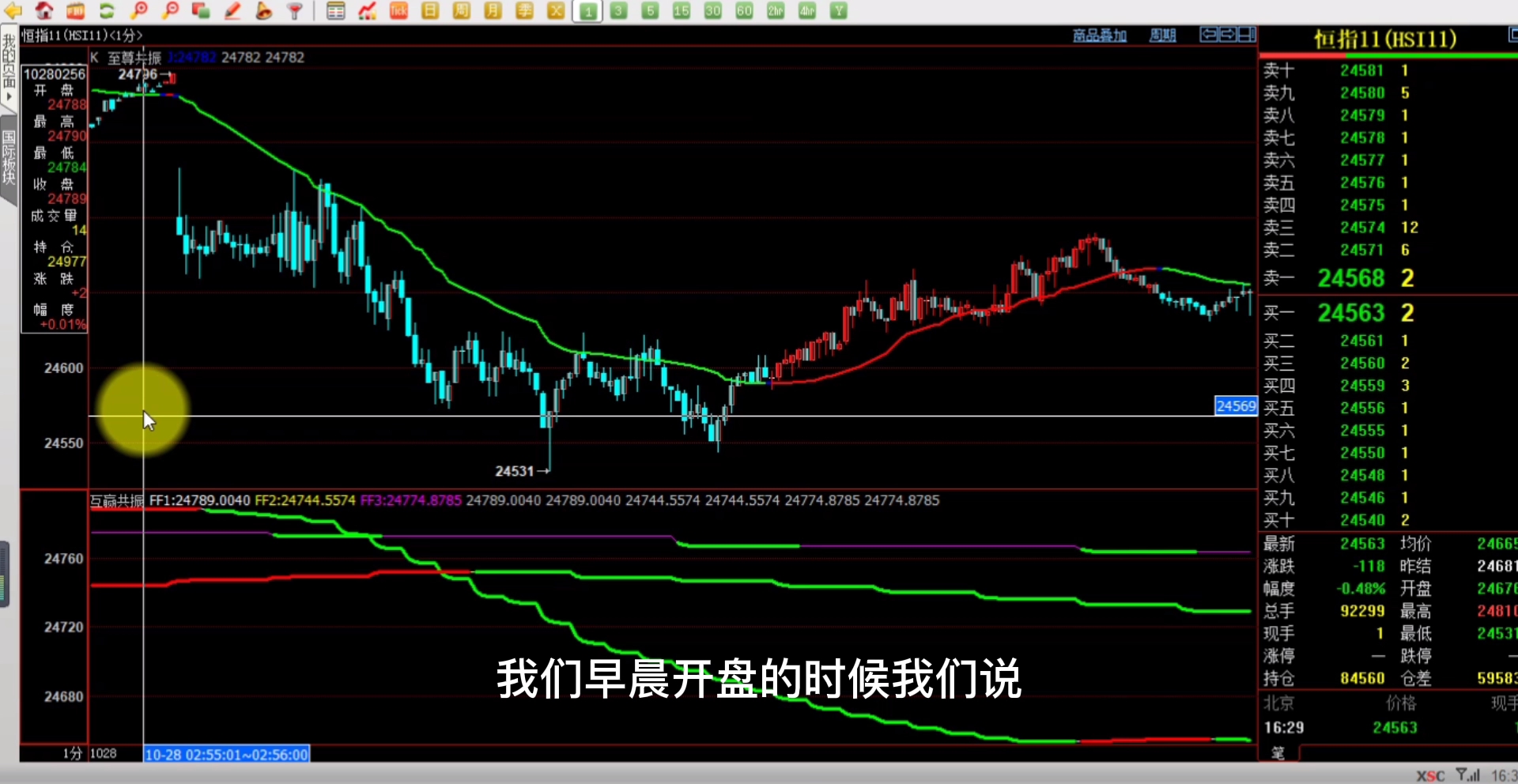 【互赢】每天5分钟,快速学习恒指盘中交易应对方法20201028哔哩哔哩bilibili