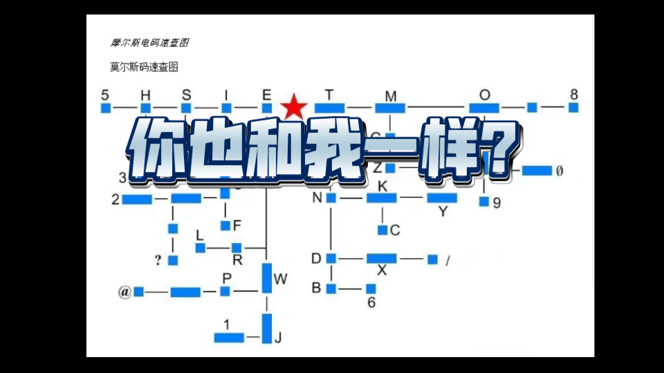 业余无线电的爱好之一就是喜欢各种折腾哔哩哔哩bilibili